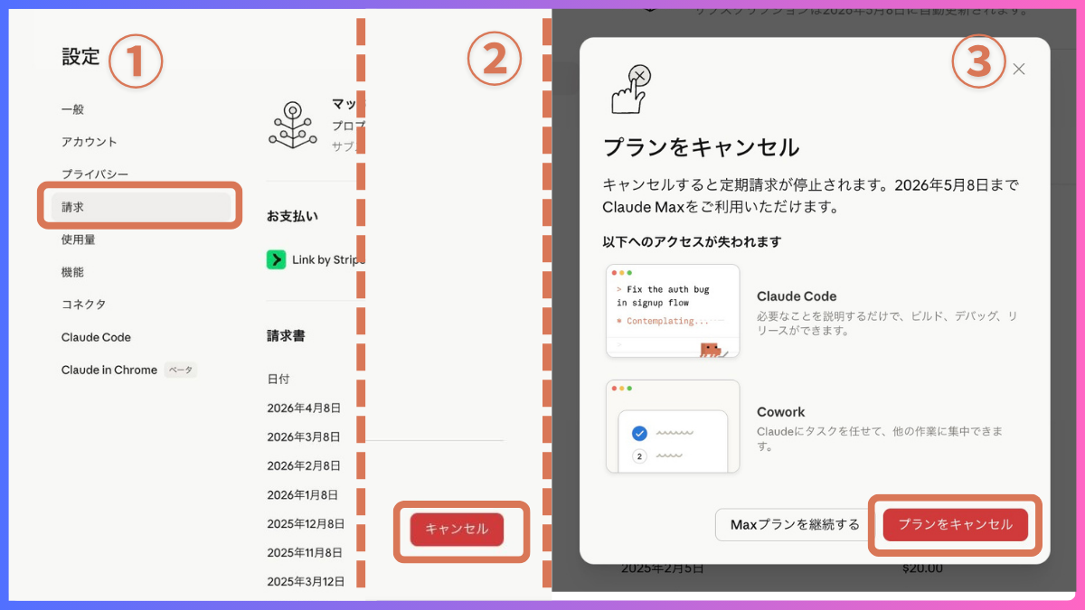 Proから無料へキャンセルする操作画面