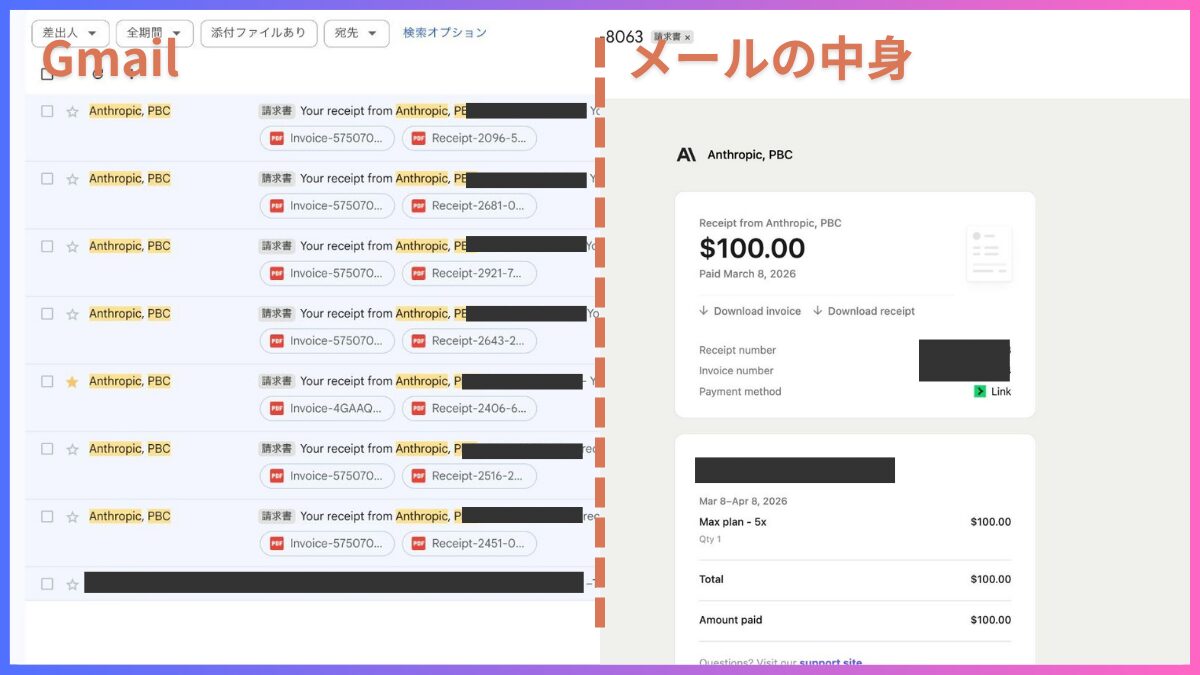 Anthropicから届く領収書メールのGmail画面