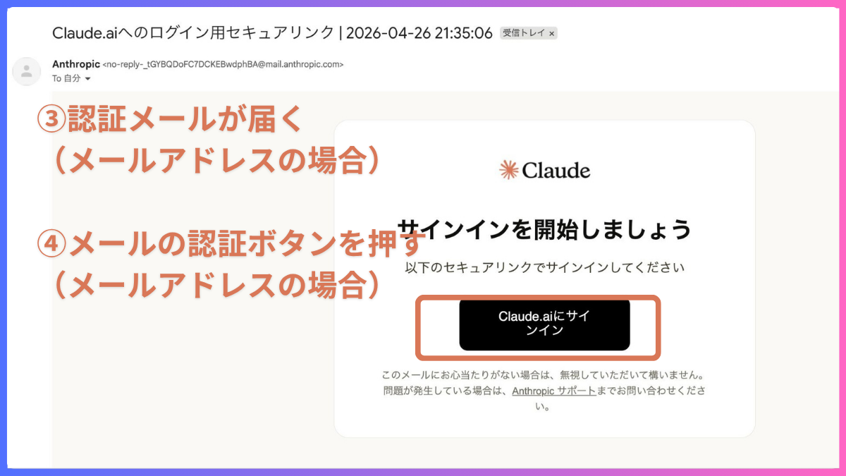 Claude.aiの認証メール受信画面