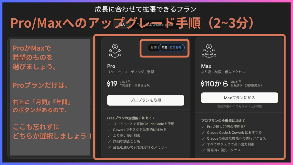 ClaudeのProとMaxプラン選択画面